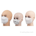 KN95 Masque en face chirurgicale de protection médicale GB2626